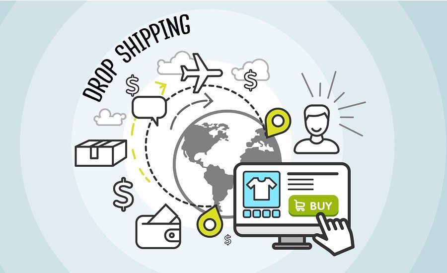 Apa Itu Dropshipping? Apa Itu Dropshipping?