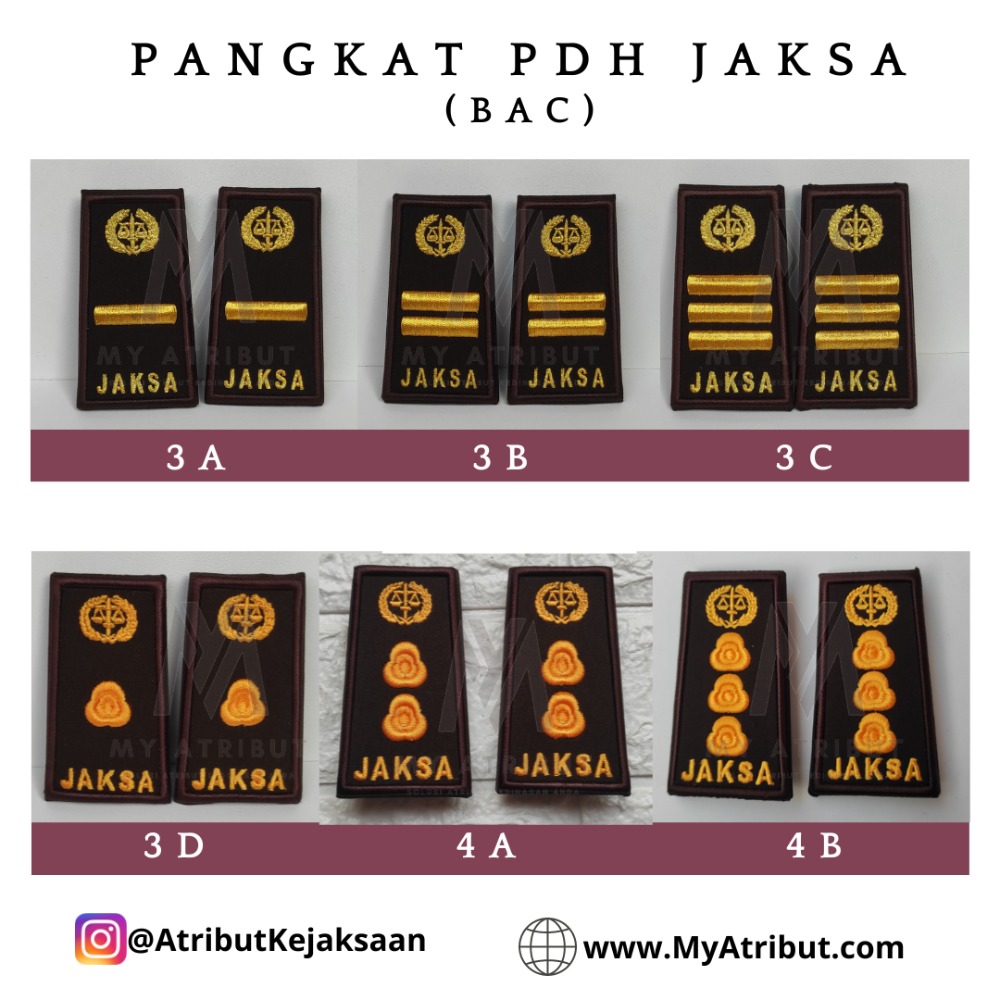 Pangkat PDH Jaksa Premium (BAC)