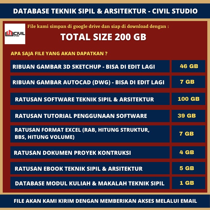 Database Teknik Sipil & Arsitektur