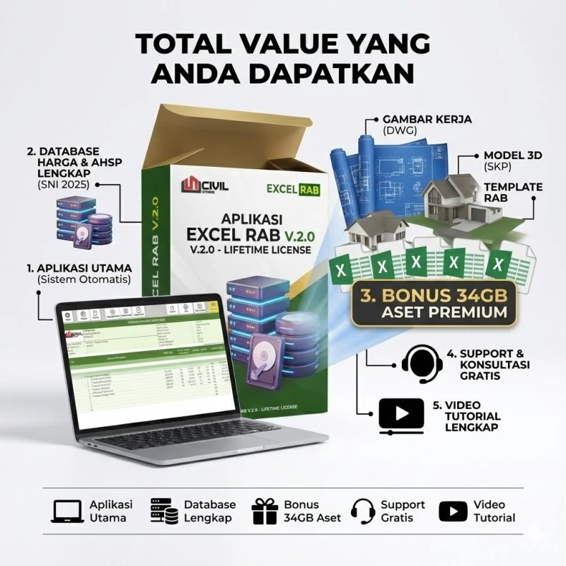 Paket Bonus Spesial 34GB