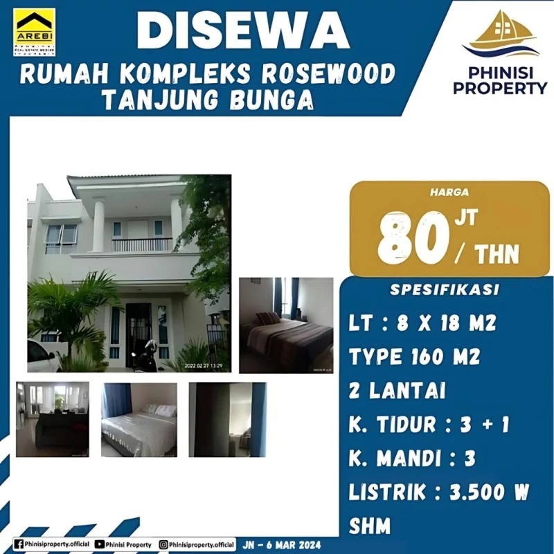 Disewa Rumah Kompleks Rosewood Tanjung Bunga