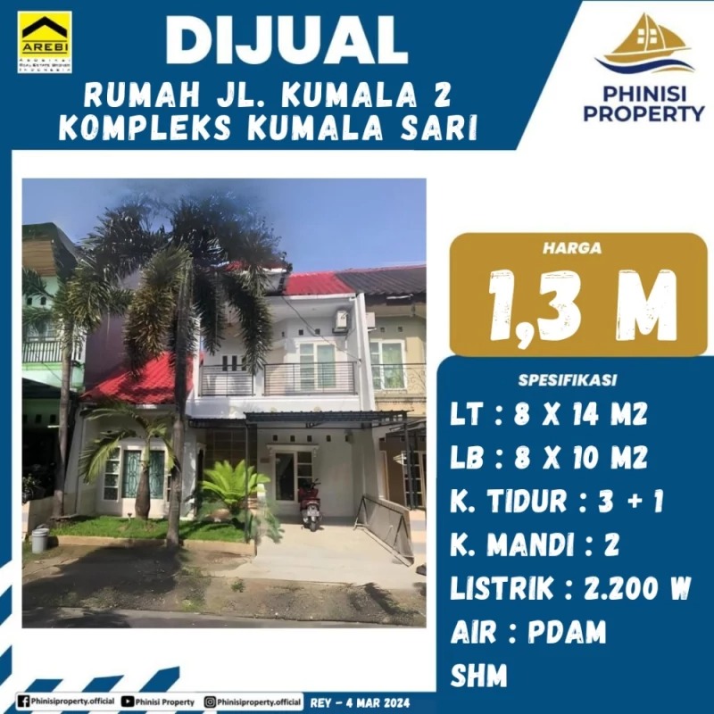 Dijual Rumah Jalan Kumala 2 Kompleks Kumala Sari