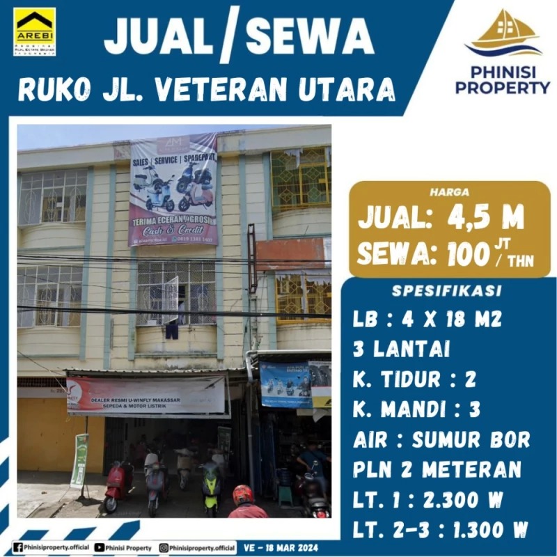Dijual / Disewa Ruko Jalan Veteran Utara