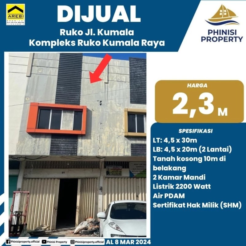 Dijual Ruko Jalan Kumala Kompleks Ruko Kumala Raya