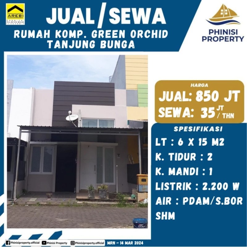 Dijual / Disewa Rumah Kompleks Green Orchid, Tanjung Bunga