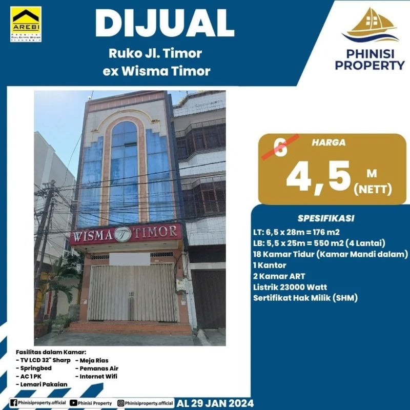Dijual Ruko Jalan Timor ex Wisma Timor