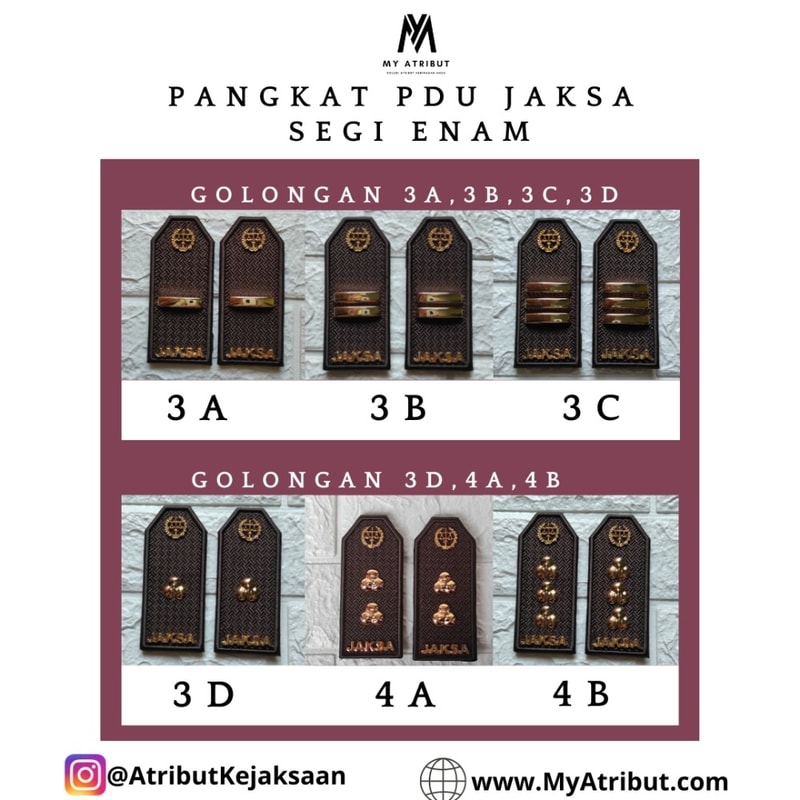 Pangkat Pdu Jaksa Segi Enam 5776